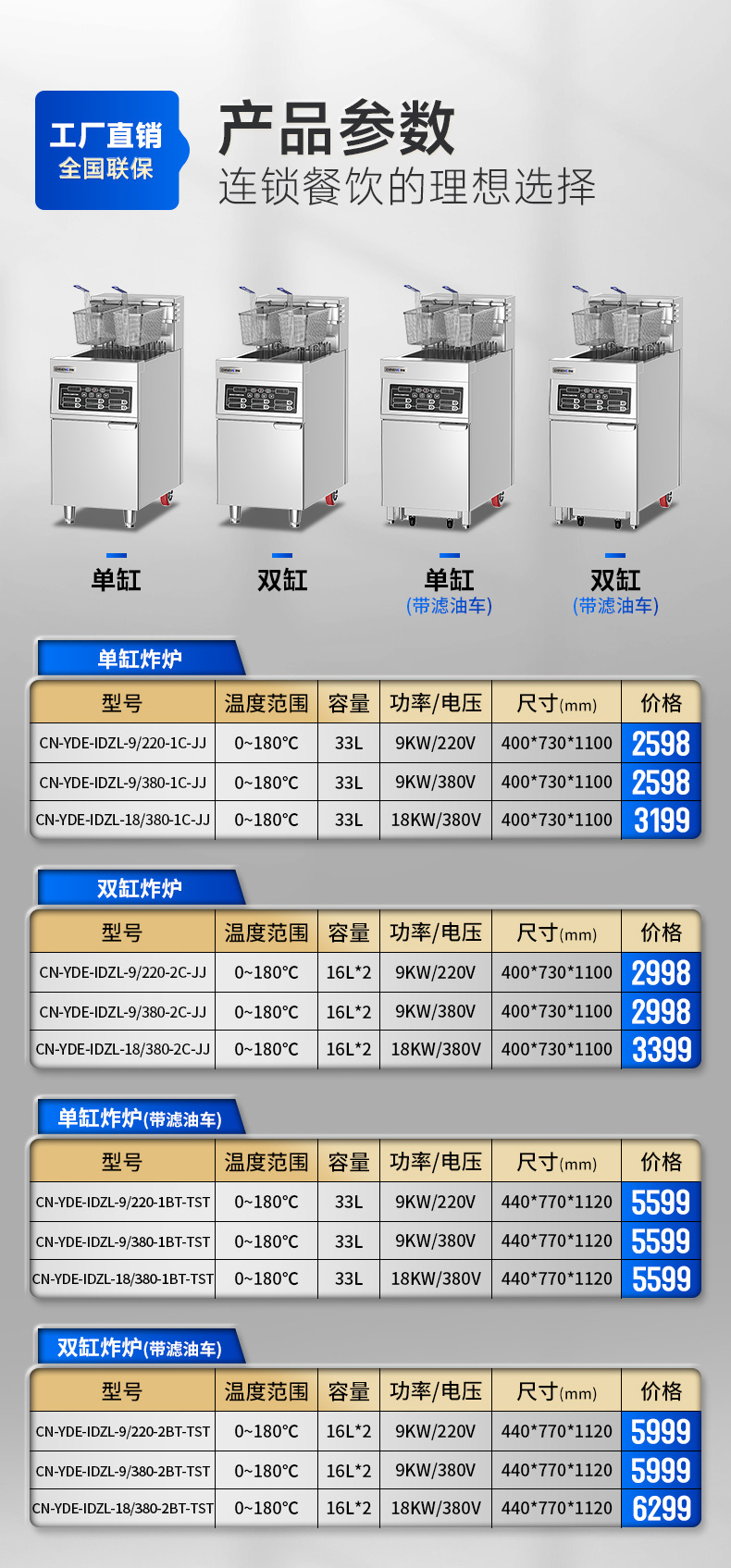 自動升降炸爐參數(shù)表