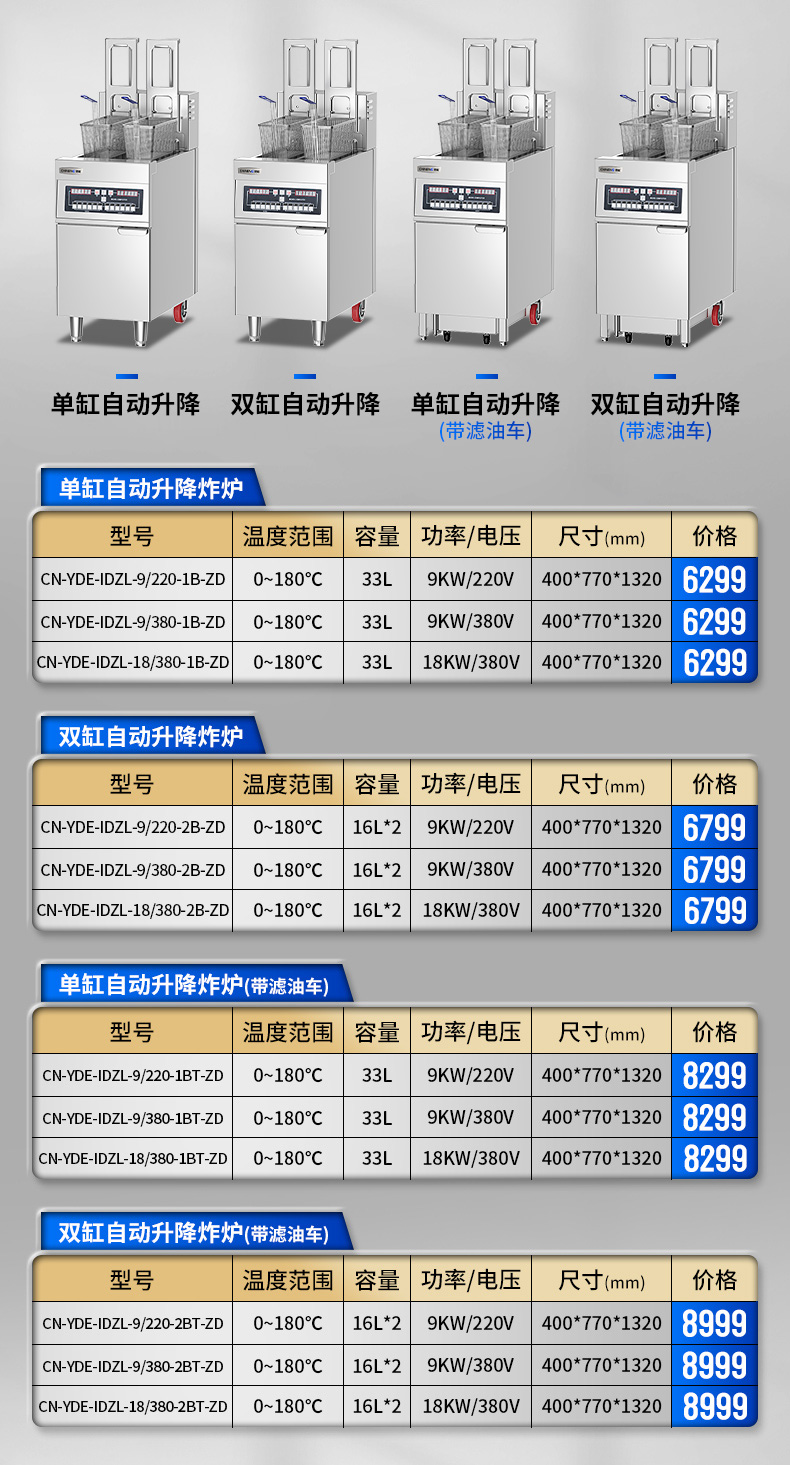自動升降炸爐參數(shù)表