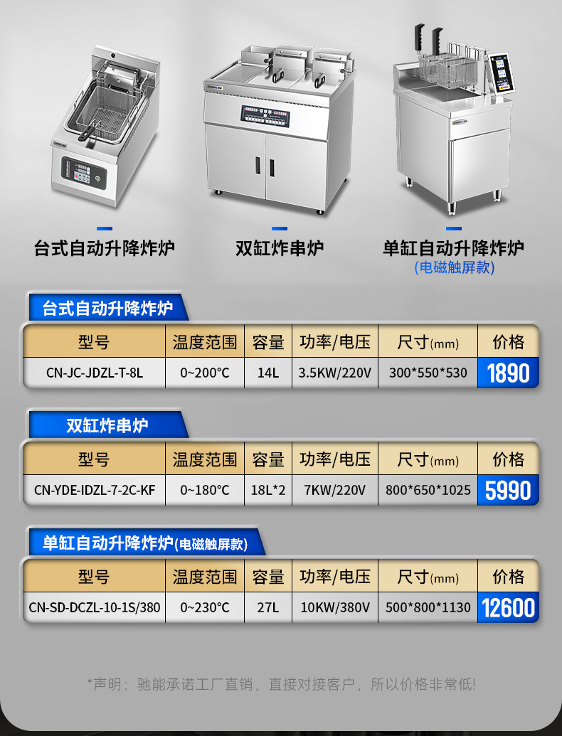 自動升降炸爐參數(shù)表