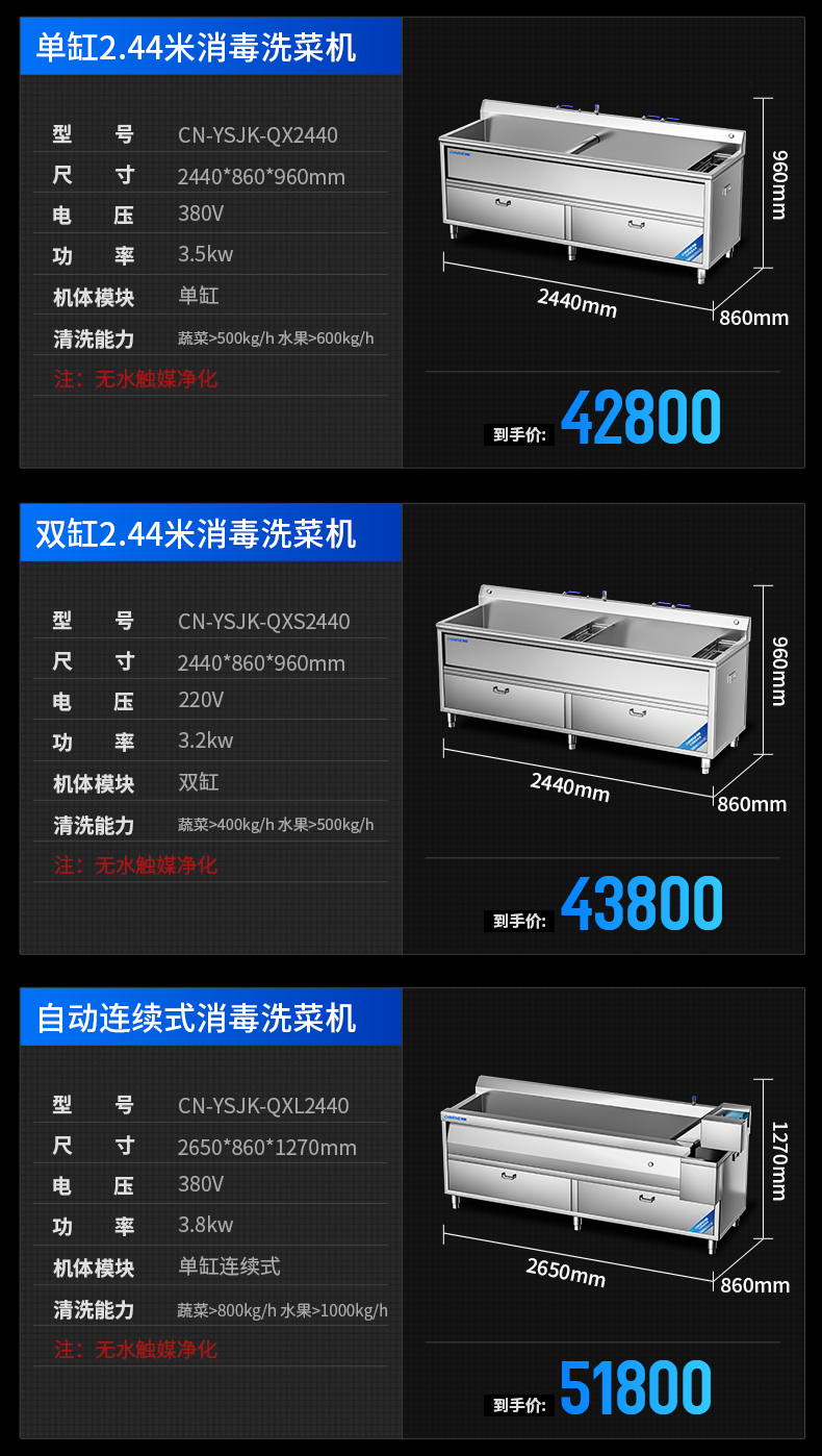 水觸媒洗菜機(jī)參數(shù)表