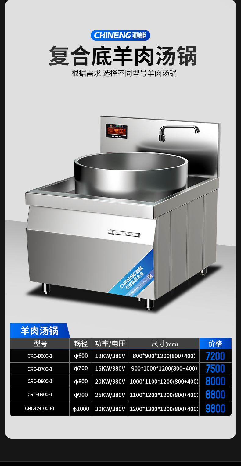 羊肉湯鍋參數(shù)表
