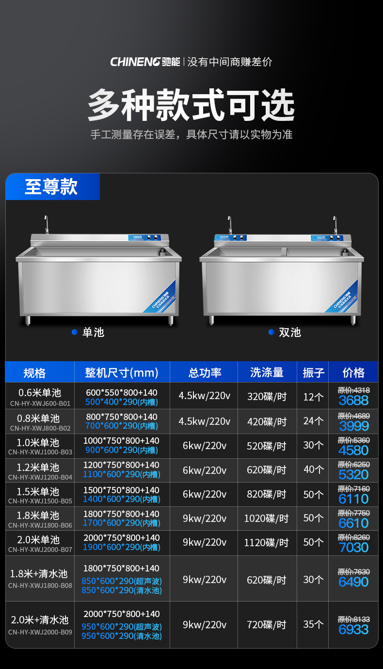 超聲波洗碗機(jī)參數(shù)表