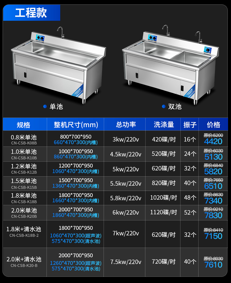 超聲波洗碗機(jī)參數(shù)表