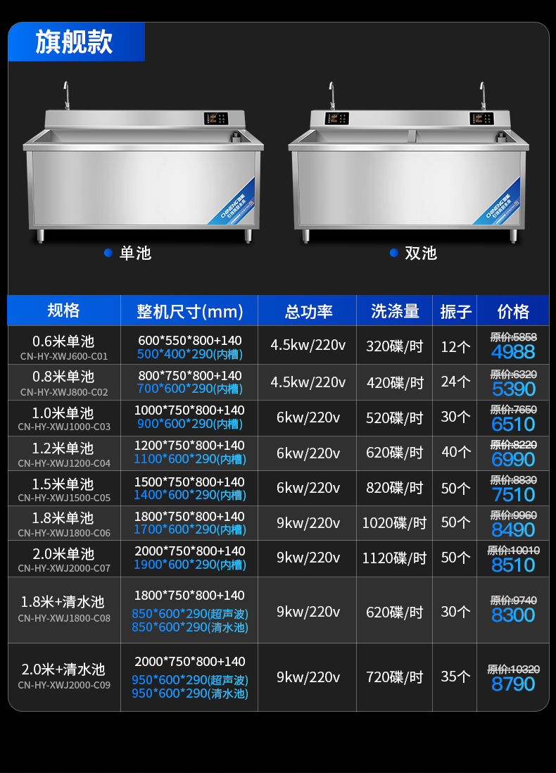 超聲波洗碗機(jī)參數(shù)表