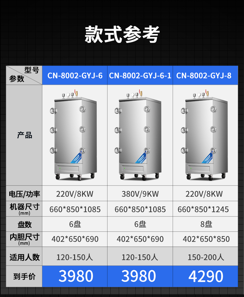 高原蒸柜參數(shù)表