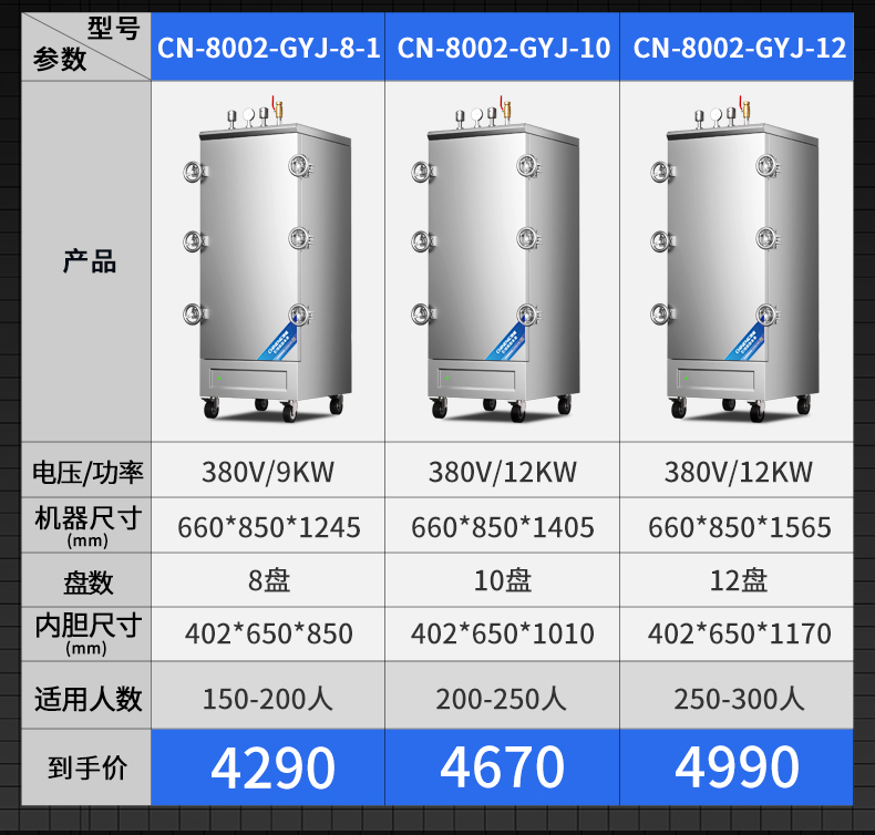 高原蒸柜參數(shù)表