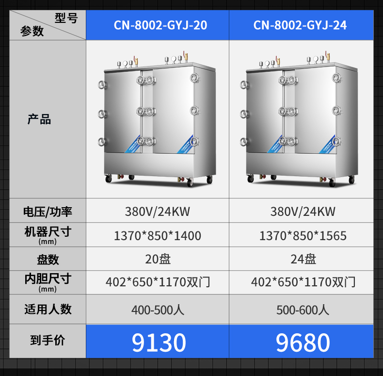 高原蒸柜參數(shù)表