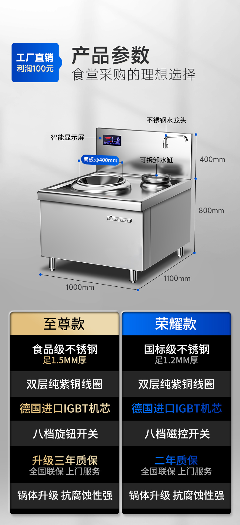 單頭小炒爐同行對(duì)比