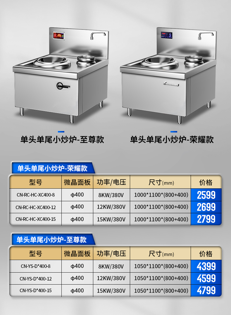 單頭小炒爐參數(shù)表