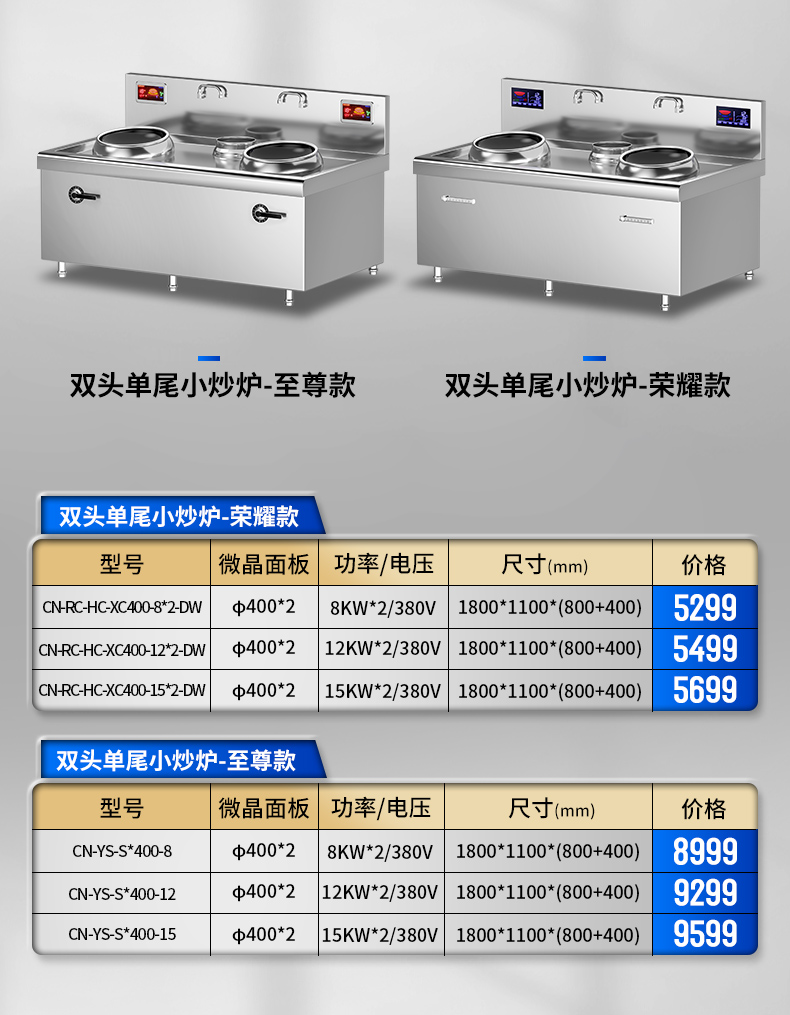 單頭小炒爐參數(shù)表