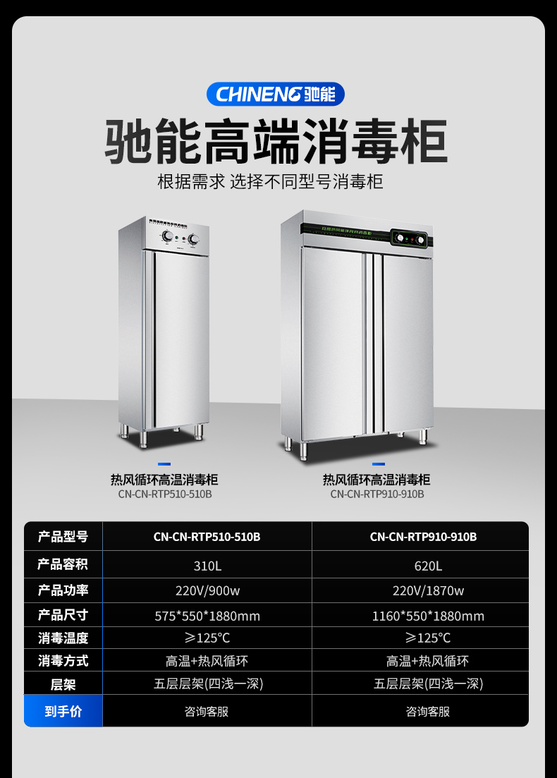 熱風(fēng)消毒柜參數(shù)-2024_01.jpg