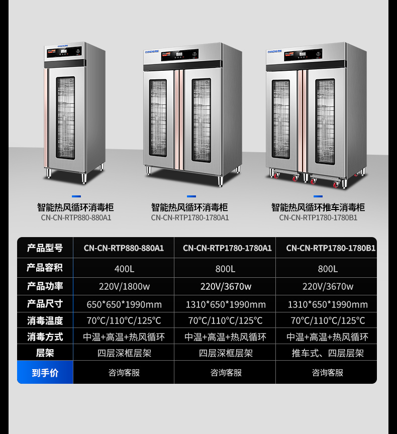 熱風(fēng)消毒柜參數(shù)-2024_02.jpg
